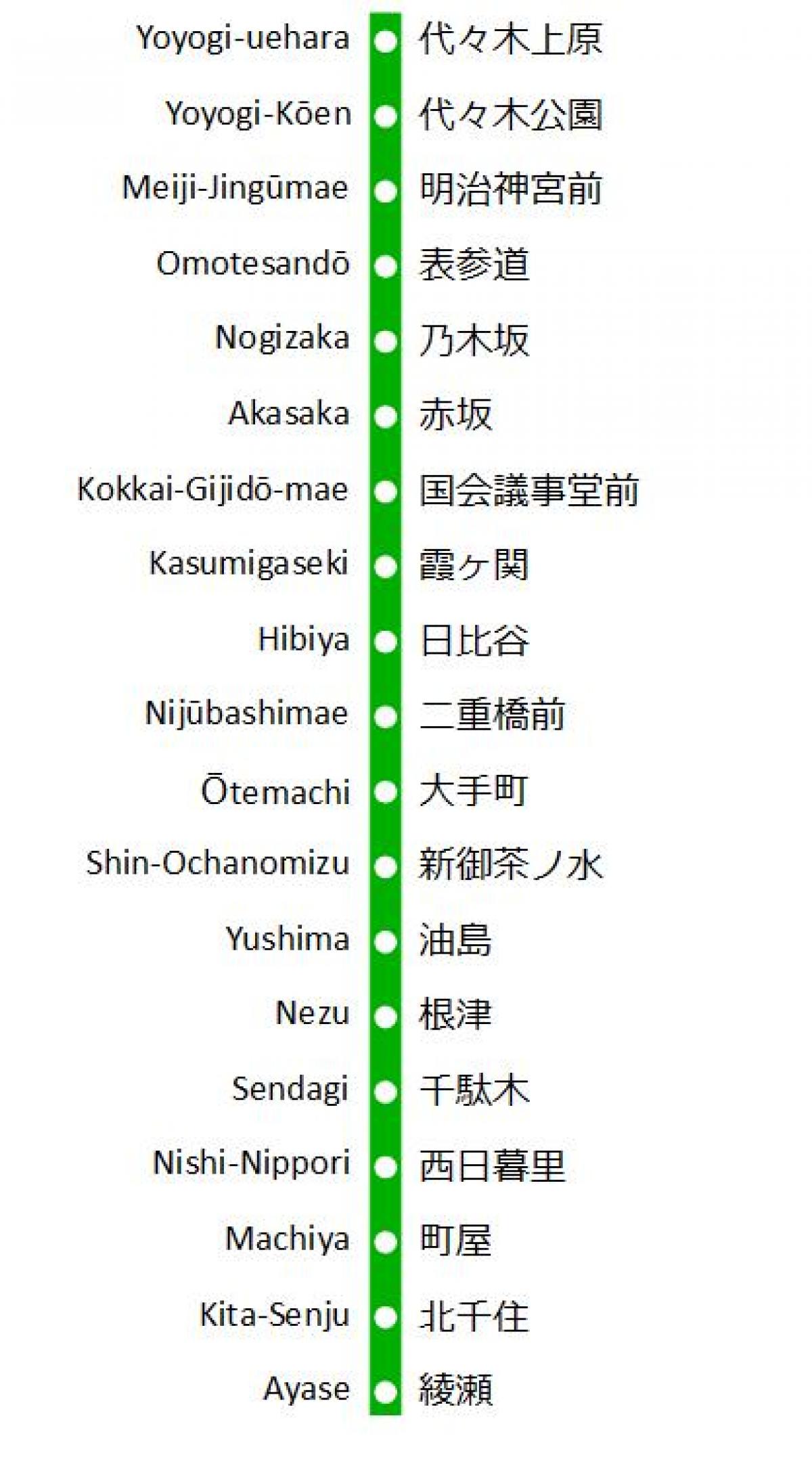 map of Chiyoda line