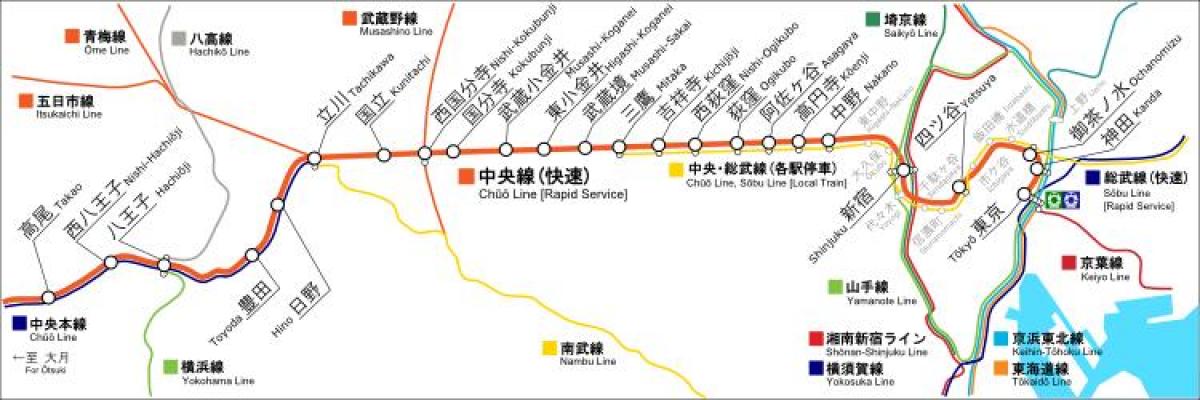 Tokyo chuo line map