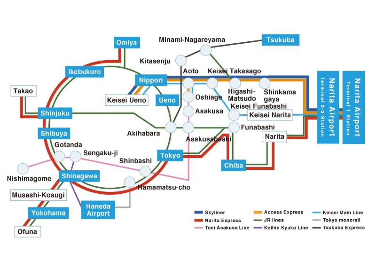 map of Keisei line