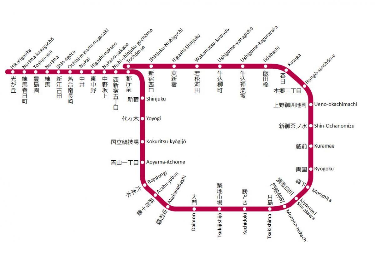 oedo subway line map