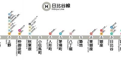 Tokyo metro hibiya line map