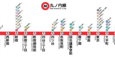 Tokyo metro Marunouchi line map